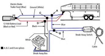 electric trailer brakes battery box|electric brake emergency breakaway.